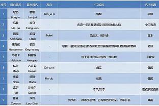 韩乔生：从安菲尔德带走1分，腾哈赫可为自己帅位暂时松口气