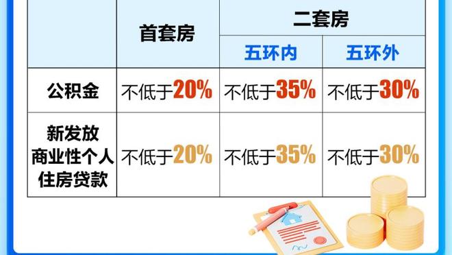 Woj：国王正在交易市场上寻找一名强力的防守者来补充阵容